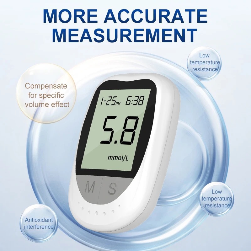 Blood Glucose Monitor, a blood glucose detector for measuring hyperglycemia, contains test strips Application Scenario