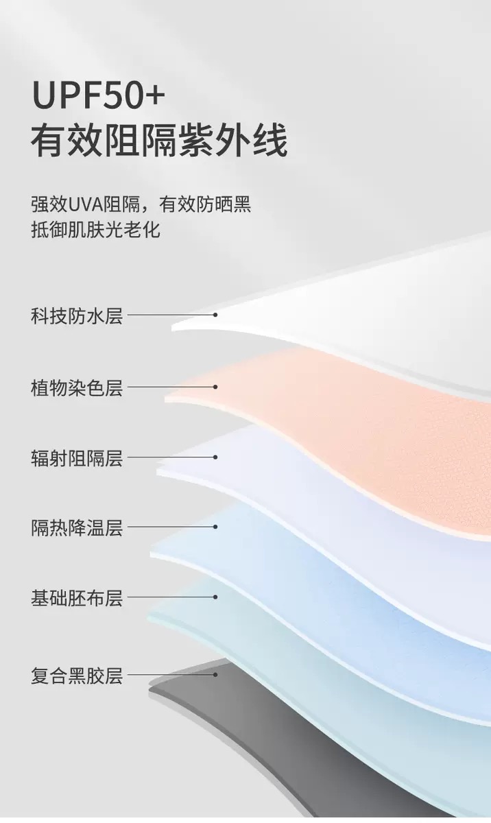 实木手柄全自动十骨加大加固黑胶双人伞遮阳防紫外线太阳伞可印刷LOGO广告伞男士伞详情1