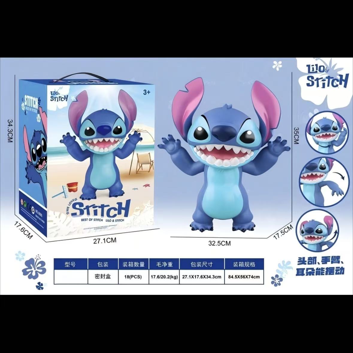 Stitch Application Scenario