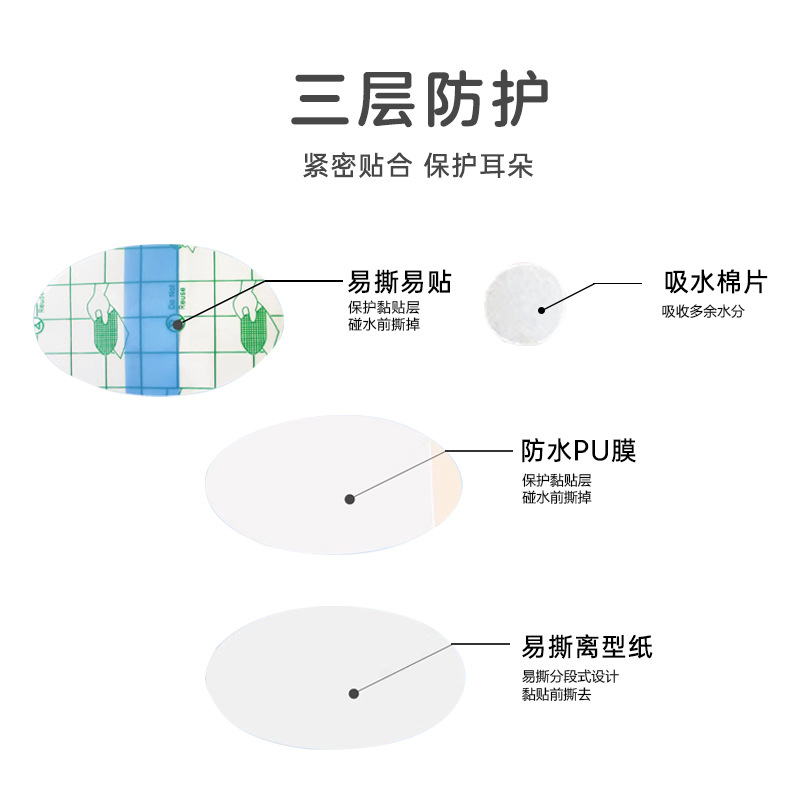 防水耳贴pu膜耳贴幼儿洗头洗澡防水神器游泳进水套洞护耳罩护耳贴 详情图5