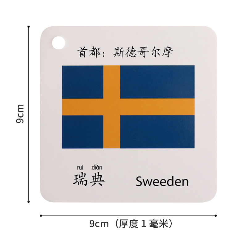 Baby recognition cards, early education enlightenment books for infants and toddlers, national flag numbers, picture recognition, children's flashcard toys Application Scenario