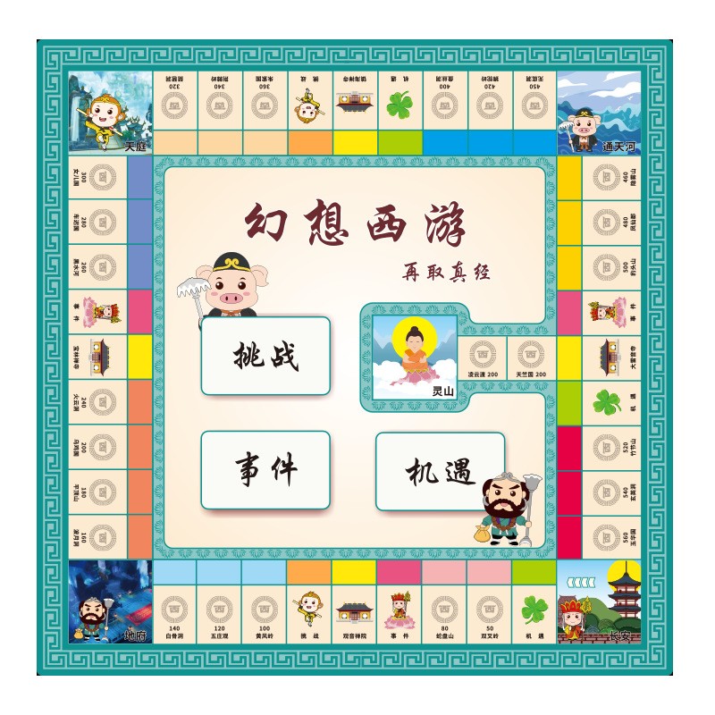 儿童飞行棋益智亲子互动三国西游历险闯关通关游戏大富翁桌游玩具产品图