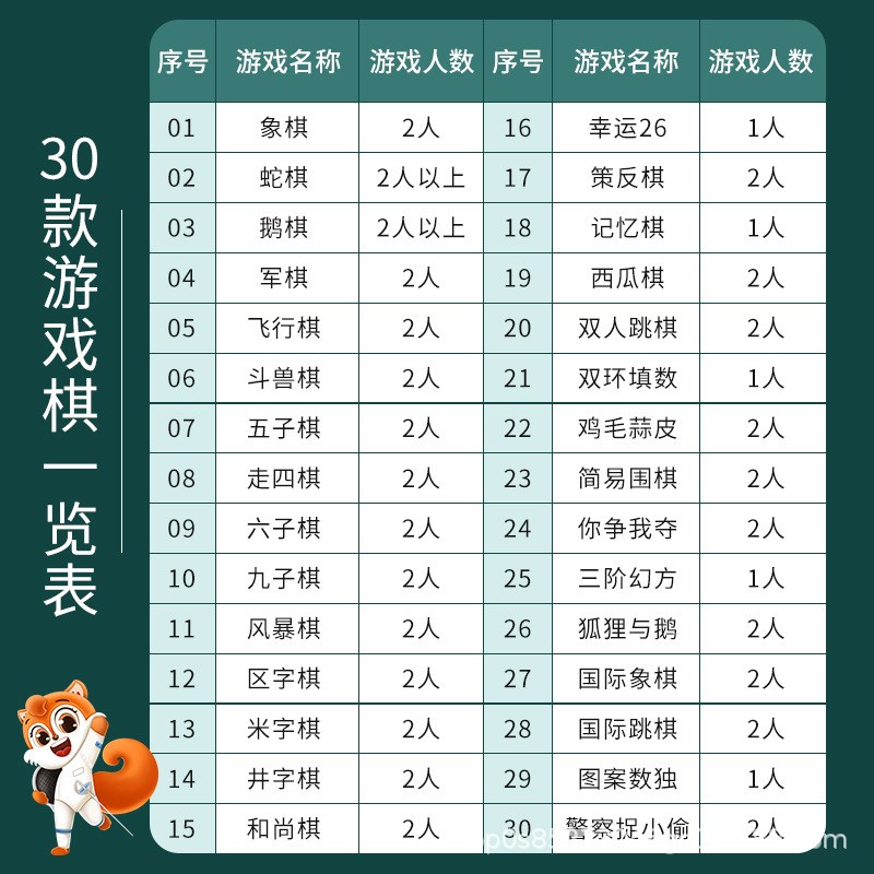 Children's educational Gobang, Flying Chess, and Animal chess multi-functional chessboard all-in-one set, toys for primary school students and adults Specification image