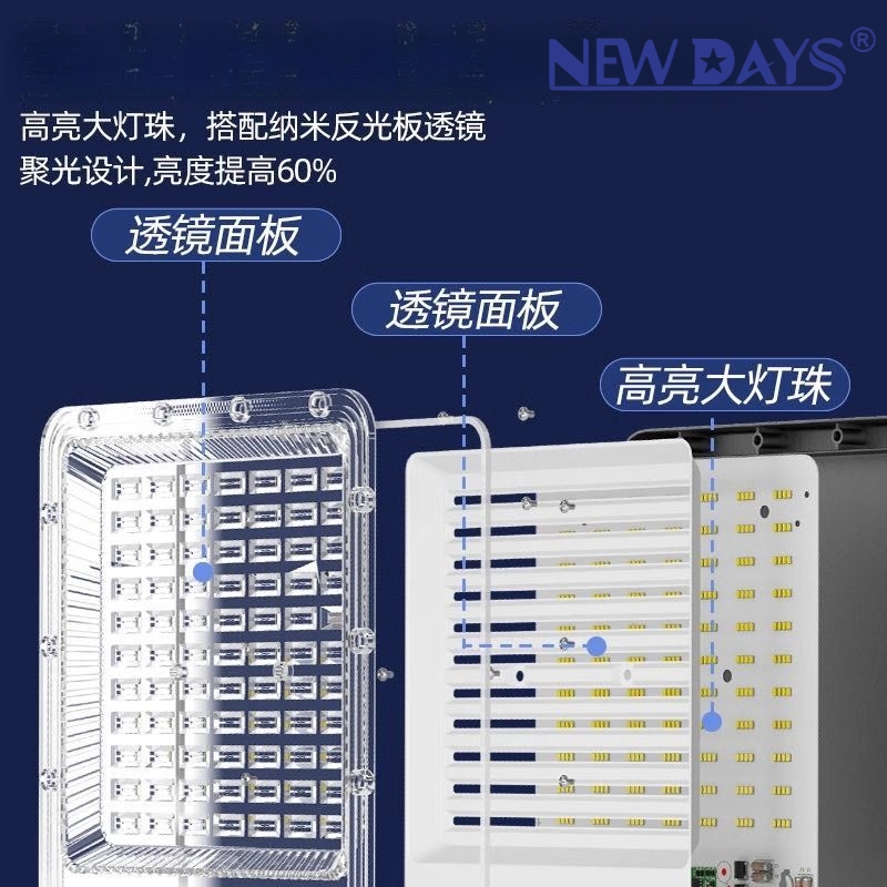 NEWDAYS brand cross-border new e-commerce best-selling products: LED floodlights, floodlights, waterproof and dustproof floodlights, outdoor lighting lamps, street lamps, indoor lights, and courtyard lighting Specification image