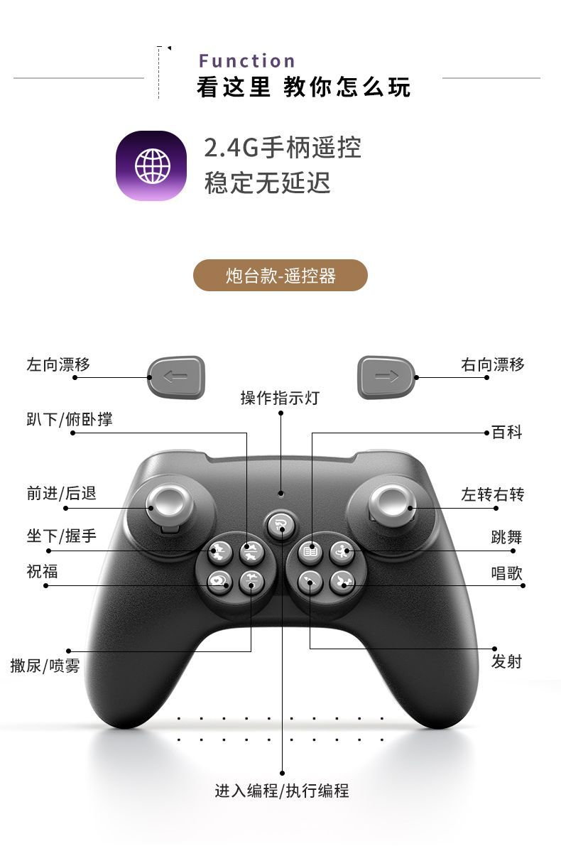 遥控机器狗车电动万向玩轮子机器人学说话儿童遥控车趣味电动玩具适合男孩女孩生日礼物详情图16