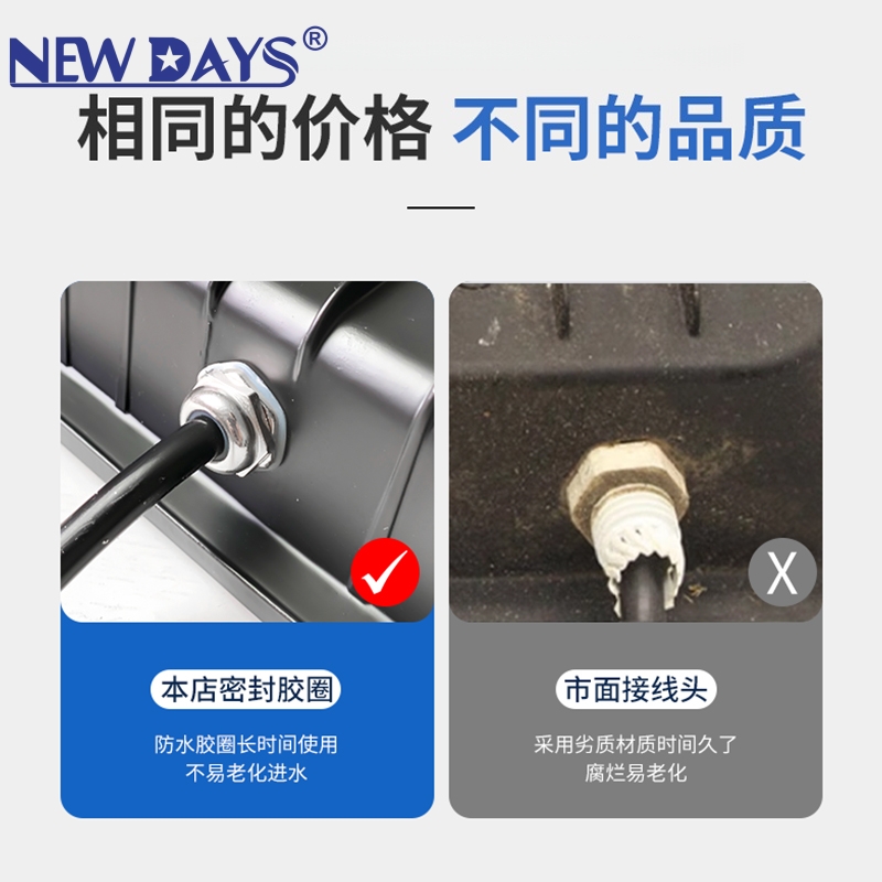 NEWDAYS brand cross-border new e-commerce best-selling products: floodlights, dust-proof and water-proof spotlights, outdoor lighting lamps, street lamps, home garden lamps, and indoor lamps Specification image