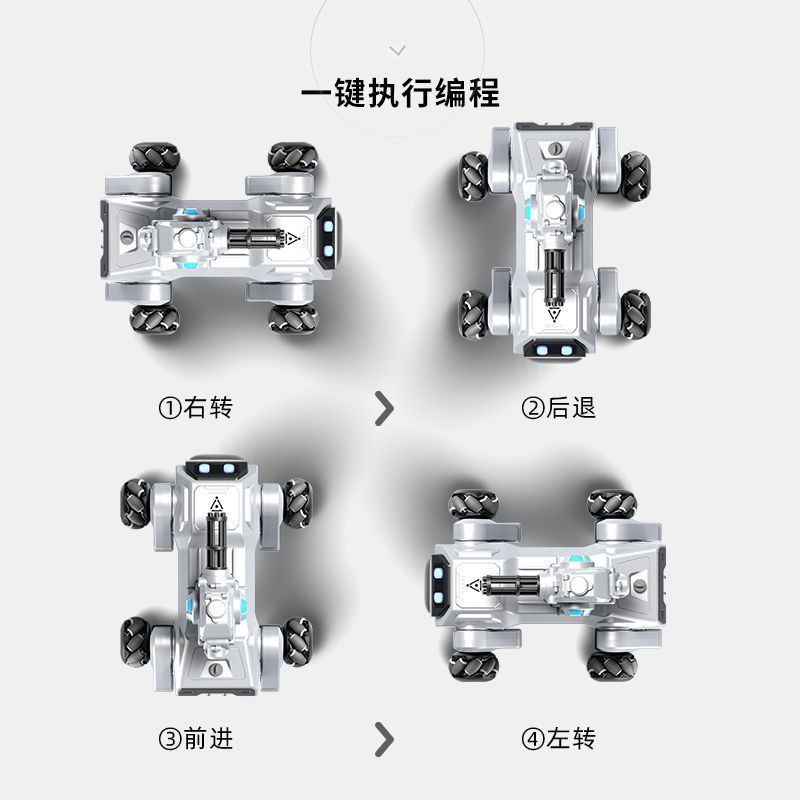 遥控机器狗车电动万向玩轮子机器人学说话儿童遥控车趣味电动玩具适合男孩女孩生日礼物白底实物图