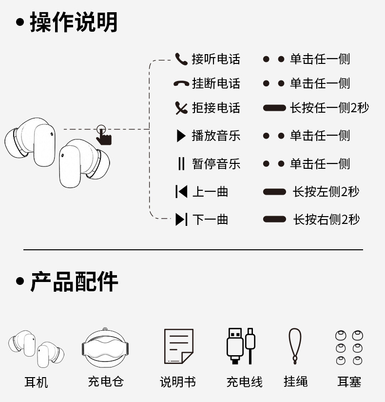 便捷式防丢跑步旋转变脸变声蓝牙耳机佩戴舒适入耳式降噪长续航GO6立体声详情12