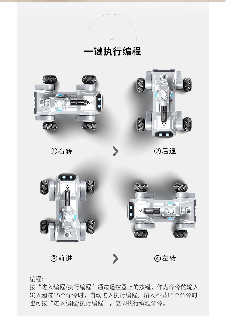 遥控机器狗车电动万向玩轮子机器人学说话儿童遥控车趣味电动玩具适合男孩女孩生日礼物详情图14