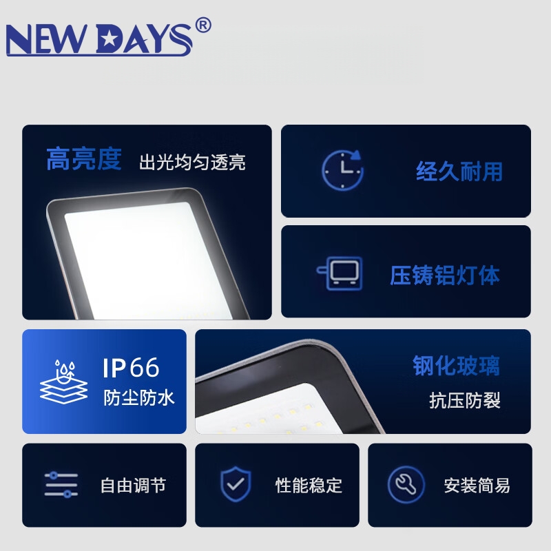 NEWDAYS brand's new cross-border e-commerce bestseller product, LEDIP66 waterproof and dustproof floodlight, street lamp, indoor and outdoor lighting, ultra-long battery life camping lamp Specification image