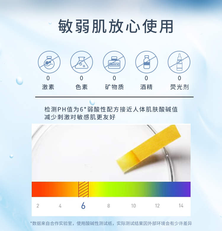 悠然小铺积雪草舒缓干燥 军训晒后换季多场景修护急救冰感面膜 褪红补水保湿正品 详情6