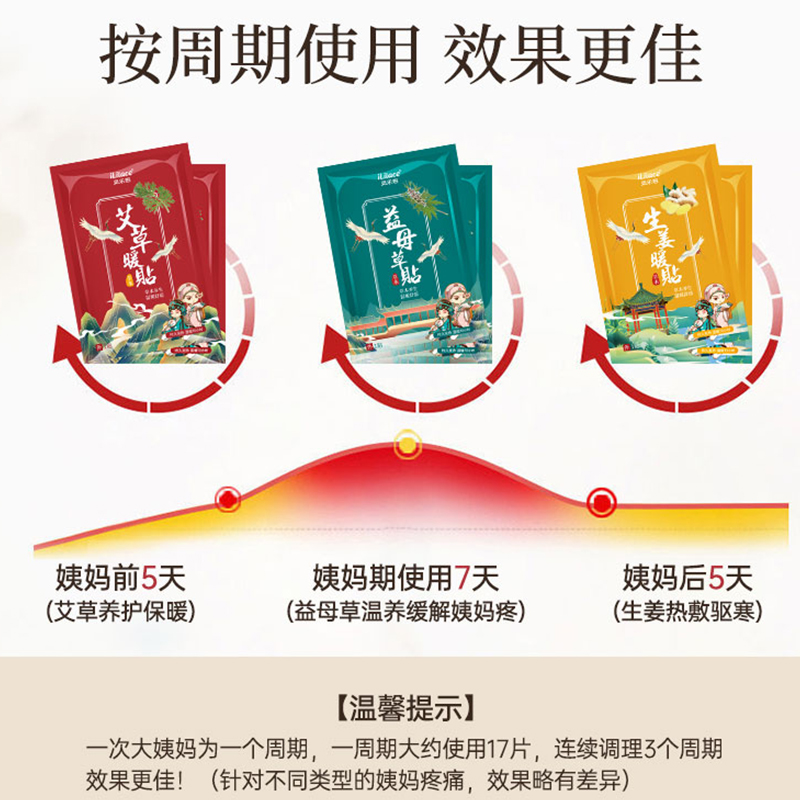 暖贴、暖宝宝、发热贴实物图