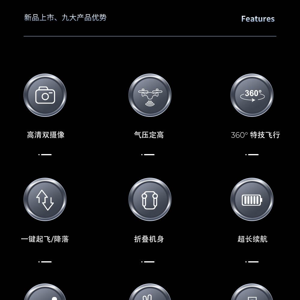 H15双摄无人机高空航拍高清航拍器飞行器耐摔小学生中型童直升遥控飞机玩具跨境360度急停拍摄无人机详情3