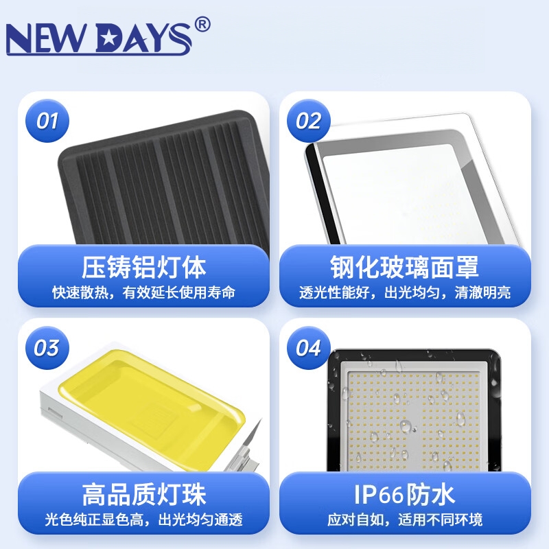 NEWDAYS brand's new cross-border e-commerce bestseller product, LEDIP66 waterproof and dustproof floodlight, street lamp, indoor and outdoor lighting, ultra-long battery life camping lamp Application Scenario