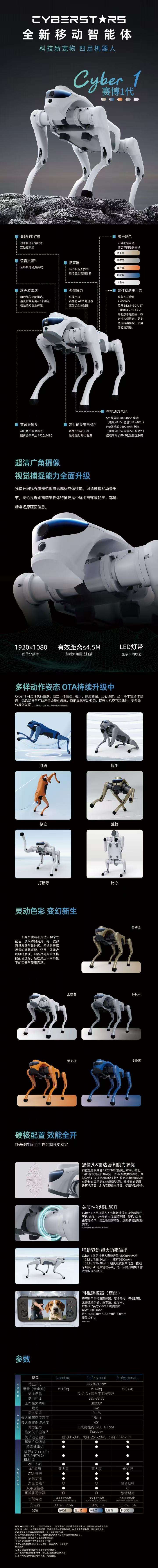 Cyber1, the first generation of Cyber1, is a brand-new mobile intelligent agent technology, a new pet voice-controlled bionic companion robot, and a quadruped robot dog detail image 1