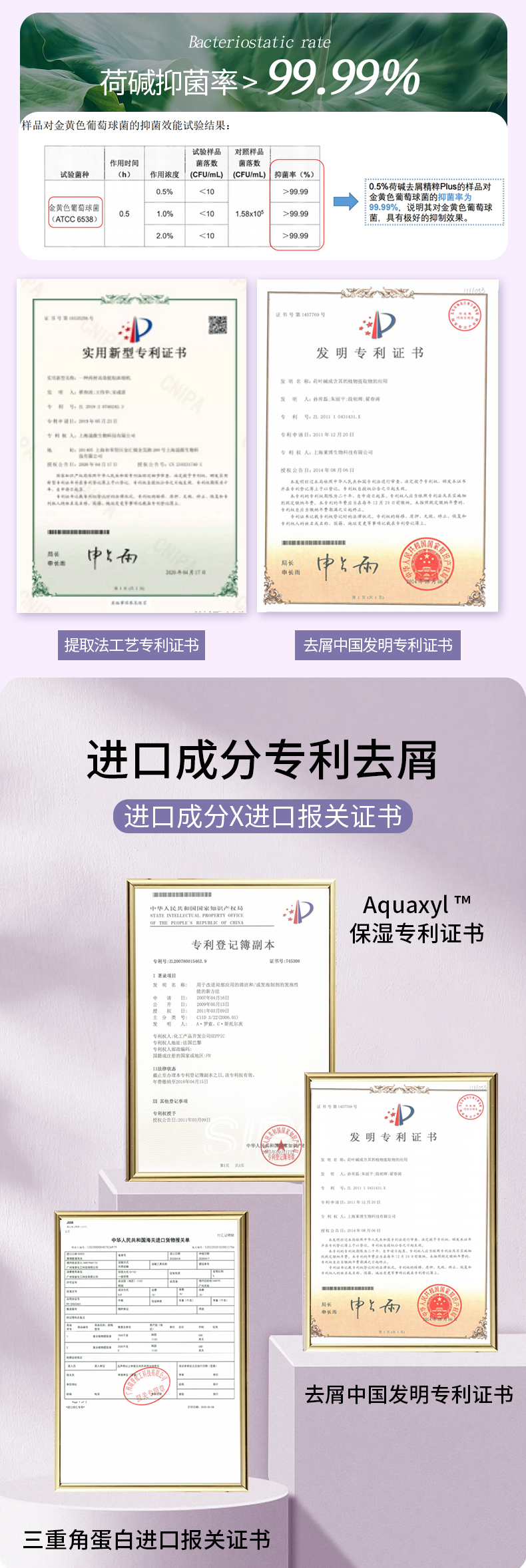 朴诗兰水润去头皮屑去油止痒 健康舒养护头皮 定制香氛洗发露详情8
