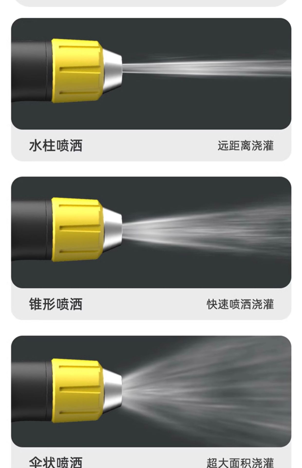 家用庭院冲洗防冻浇花水管高压洗车伸缩管软水管洗车水枪套装详情8
