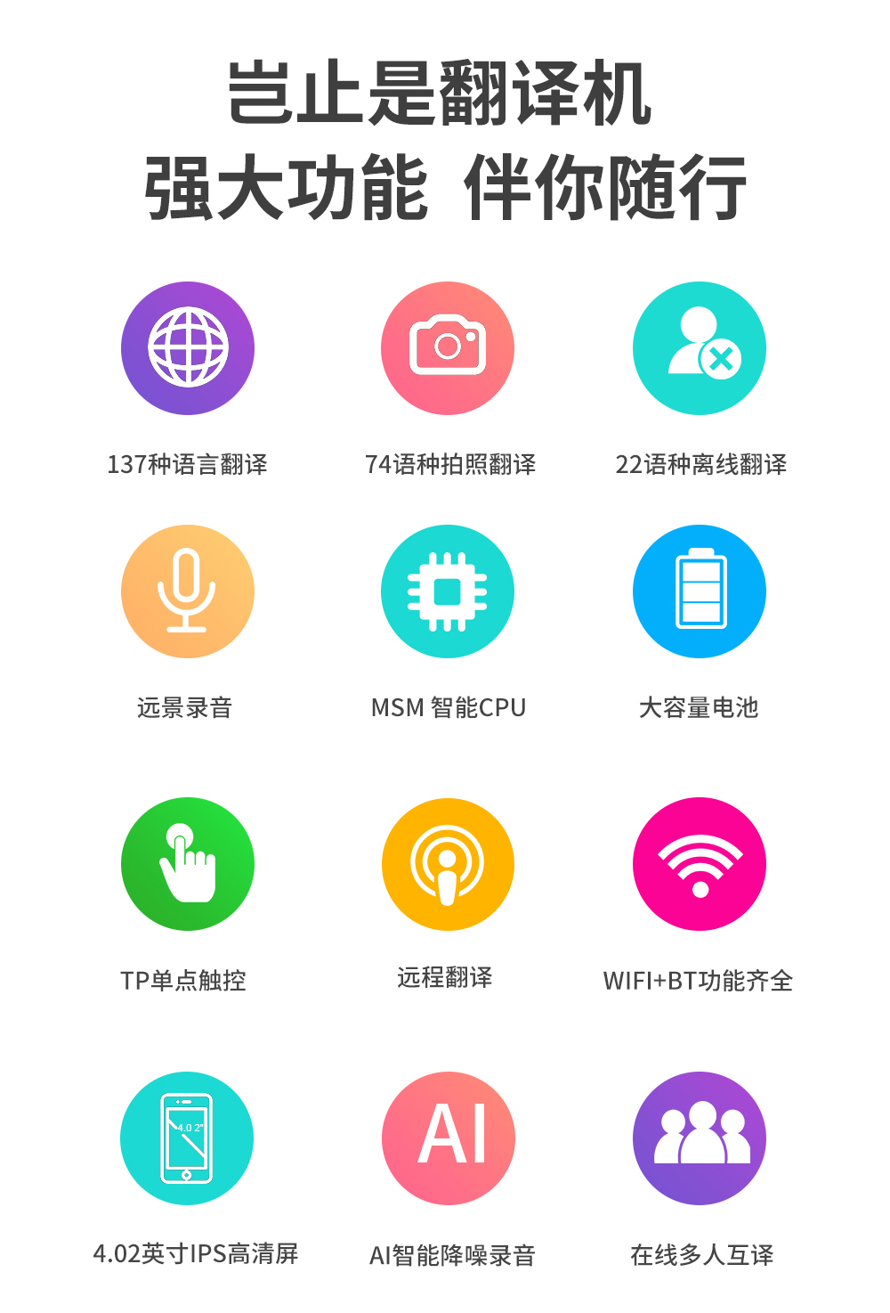 M12 is an intelligent translation device that supports real-time translation between 137 languages for overseas travel both online and offline Application Scenario