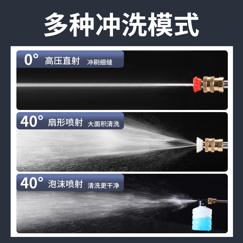 无线电动洗车水枪神器冲洗高压强力水抢洗车机车用家用锂电池刷车细节图