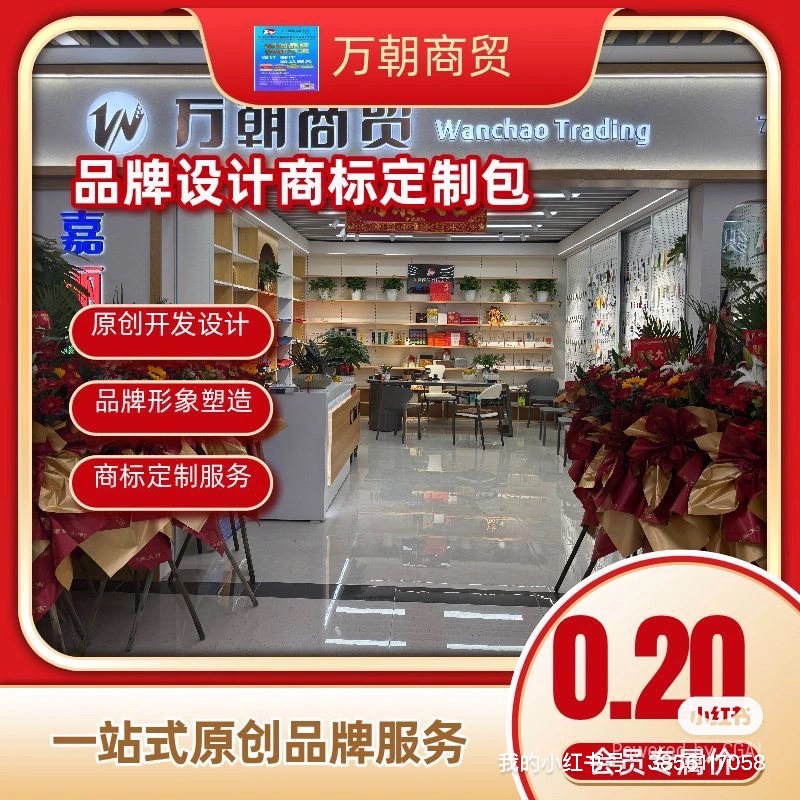Global Digital Trade Center. Wanchao Trading describe pic - 4