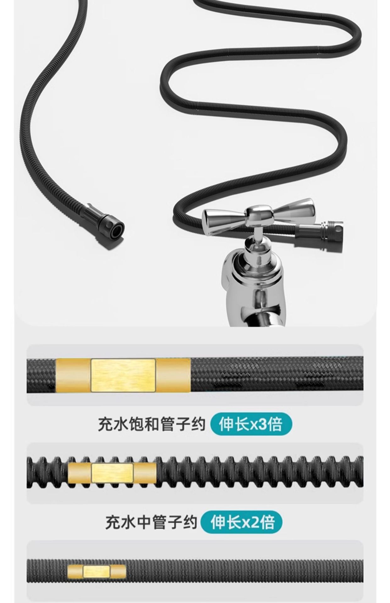 家用庭院冲洗防冻浇花水管高压洗车伸缩管软水管洗车水枪套装详情4