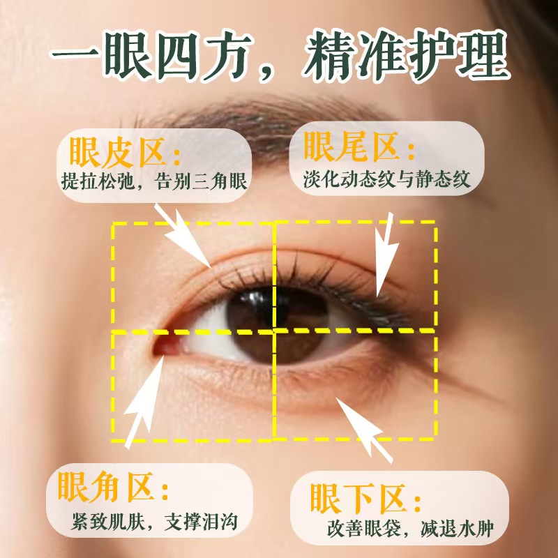 Anti-wrinkle eye serum details Picture