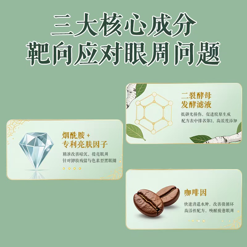 Anti-wrinkle eye serum Specification image
