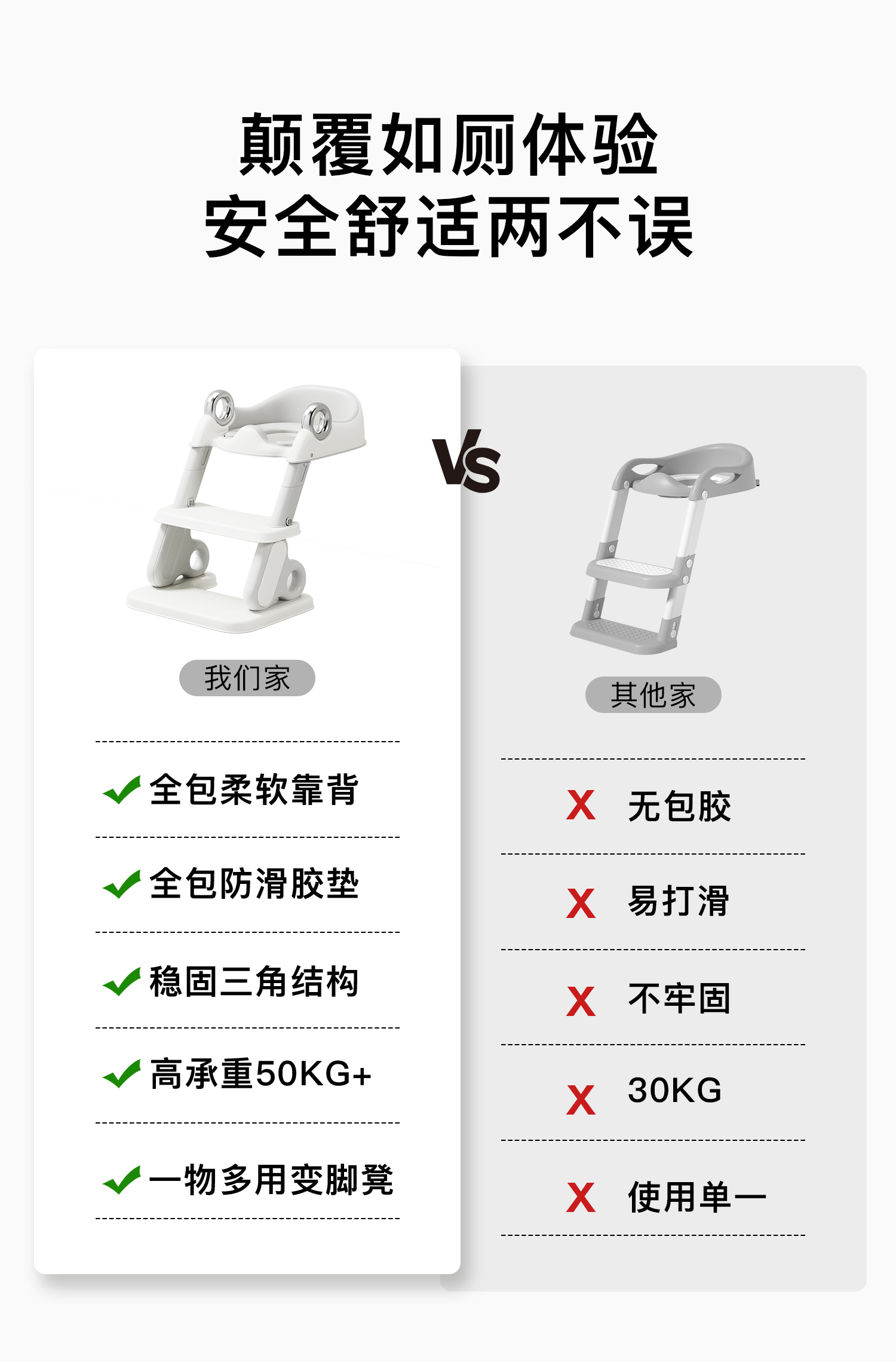 儿童坐便器楼梯式马桶圈宝宝便携辅助凳折叠阶梯式母婴用品详情7