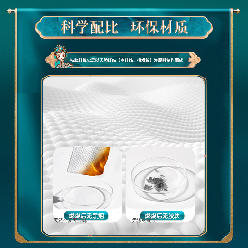  一次性擦脚布家用加厚吸水擦脚纸足浴酒店擦脚巾足疗毛巾懒人专用600g提  170抽 20*20cm产品图