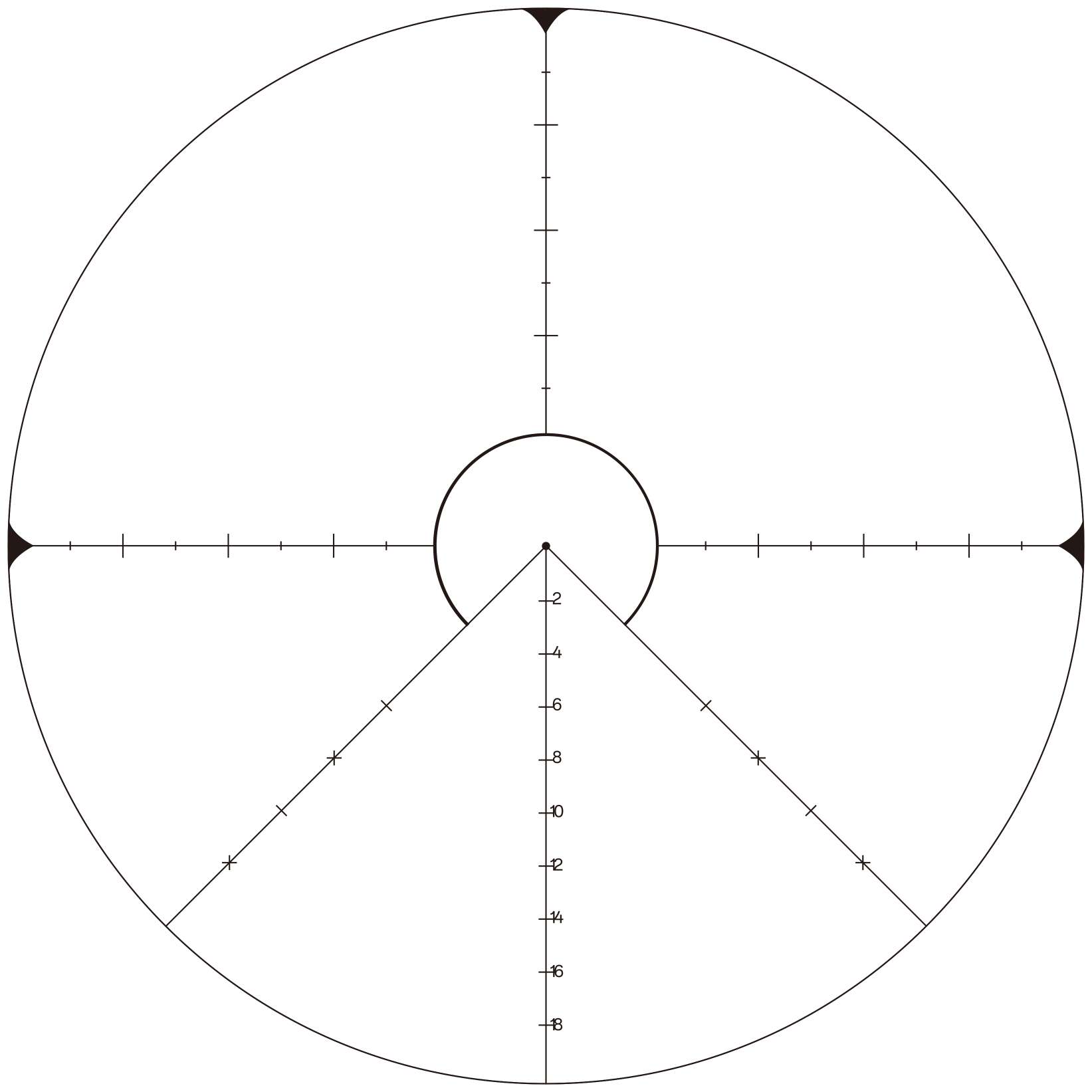 E-TEAGLE EOX1.2-6*24IR sight telescope large eyepiece outdoor equipment Item Picture