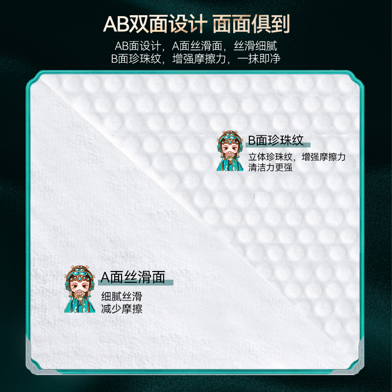 懒人抹布一次性厨房专用绵柔洗碗巾干湿两用加厚悬挂式擦油纸巾600g 130抽/提 25*20cm细节图