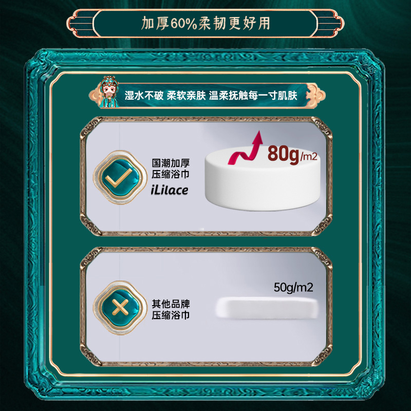 Linglexi disposable bath towel travel compression individual packaging thickened and enlarged national trend travel products 140*70cm 1 pack 1 piece Item Picture