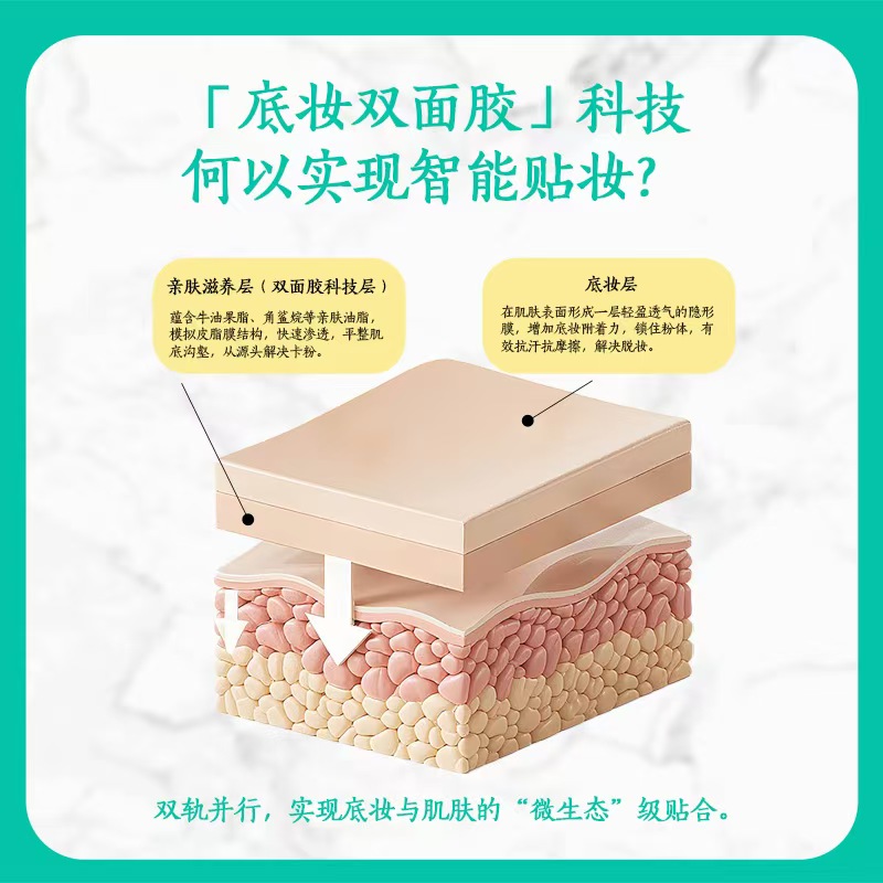 Apply a patch of cream before applying orange makeup Specification image