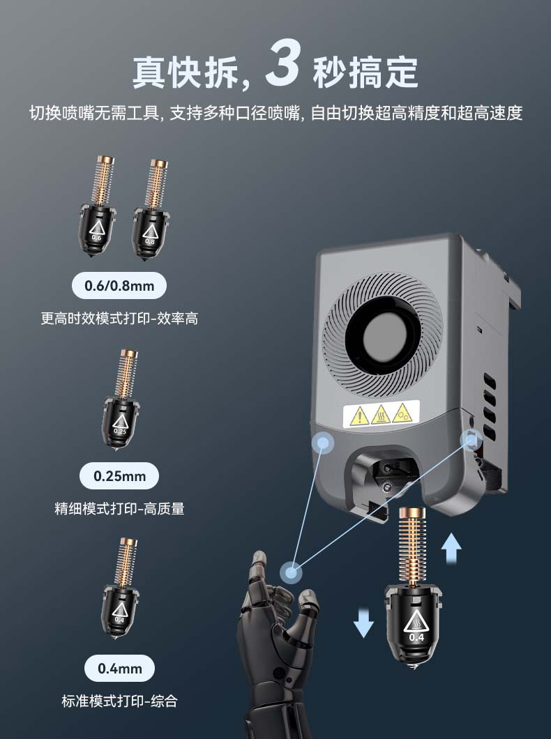 The AD5M Pro features high-speed printing with dual circulation filtration, ready to print out of the box, and remote monitoring. It is a 3D printer with 3D printing consumables pic 11