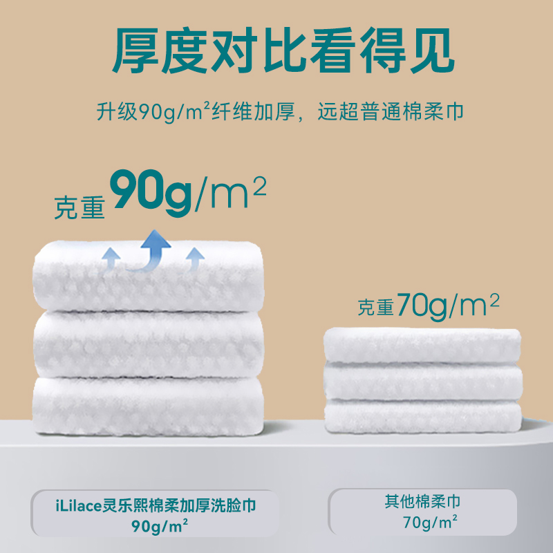 "600g" disposable face towel, hanging makeup remover towel, thickened cleansing towel, non-pure cotton face towel, wall-mounted 190 strips, size 20*20cm details Picture
