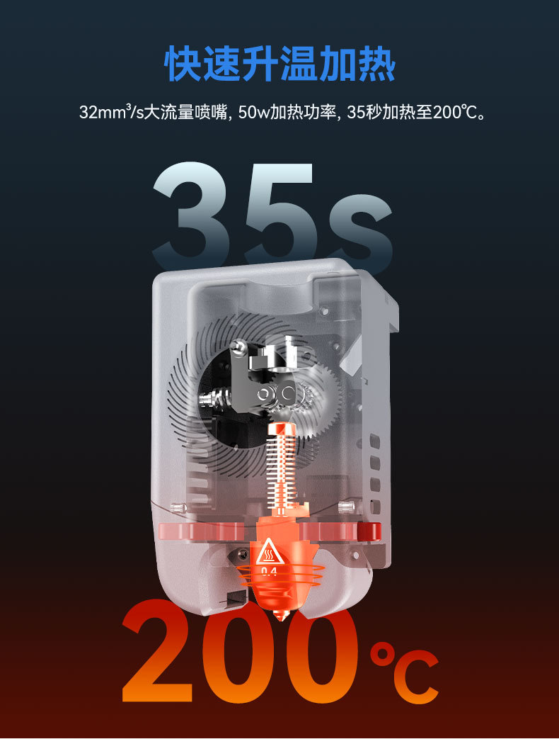 The AD5M Pro features high-speed printing with dual circulation filtration, ready to print out of the box, and remote monitoring. It is a 3D printer with 3D printing consumables pic 7