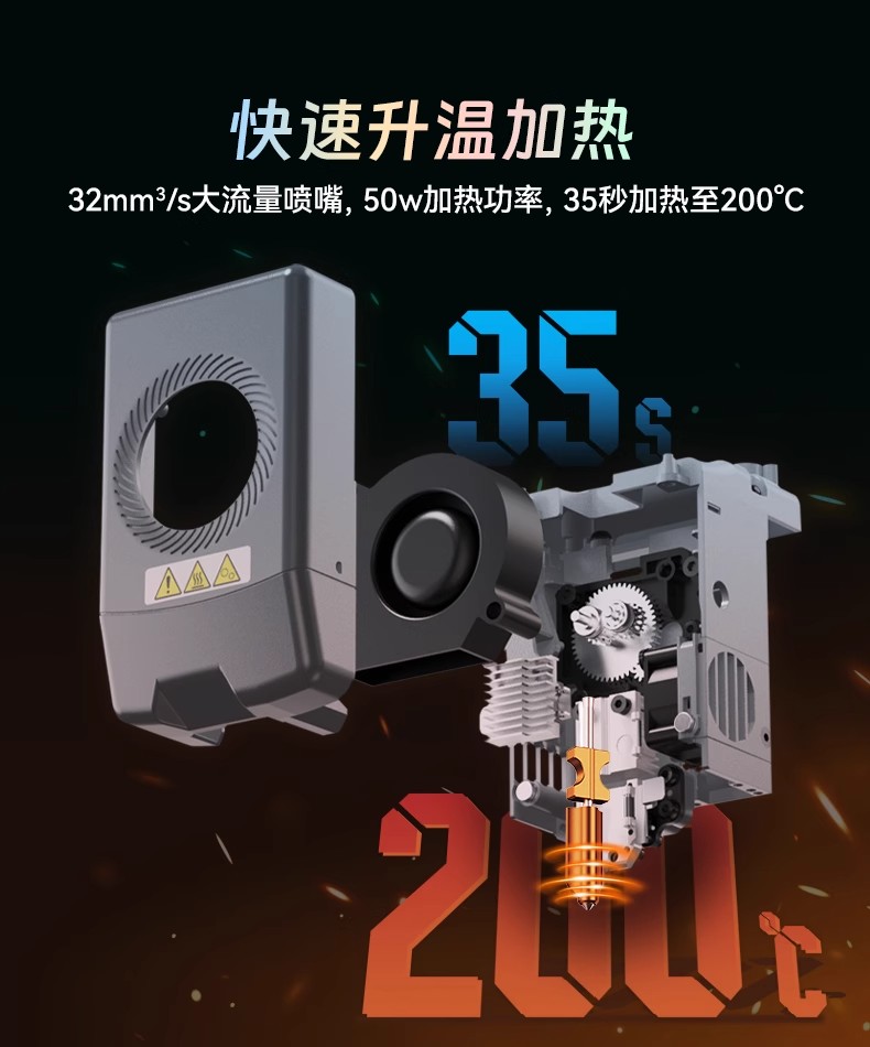 闪铸AD5X高速多色打印全自动调平FDM桌面级简单易用 3D打印机 3Dprinter详情11