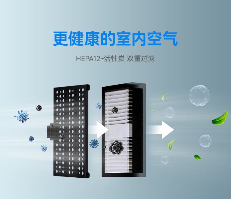 The AD5M Pro features high-speed printing with dual circulation filtration, ready to print out of the box, and remote monitoring. It is a 3D printer with 3D printing consumables pic 16