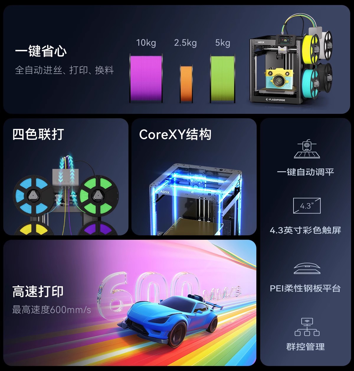 闪铸AD5X高速多色打印全自动调平FDM桌面级简单易用 3D打印机 3Dprinter详情2