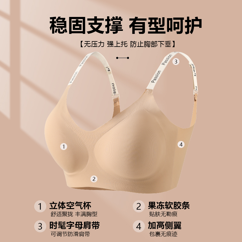 Comfortable and breathable women's underwear, soft without steel rims, thin style, comfortable inner layer, pure cotton basic style, suitable for daily wear Application Scenario