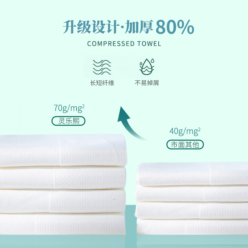 灵乐熙国潮一次性浴巾酒店专用独立包装干湿两用便携旅行旅游用品140*70cm 1包一条 折叠浴巾产品图