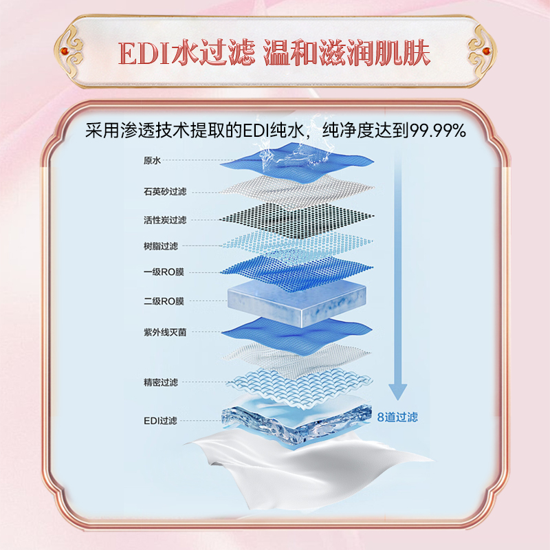 女用私处洗液实物图