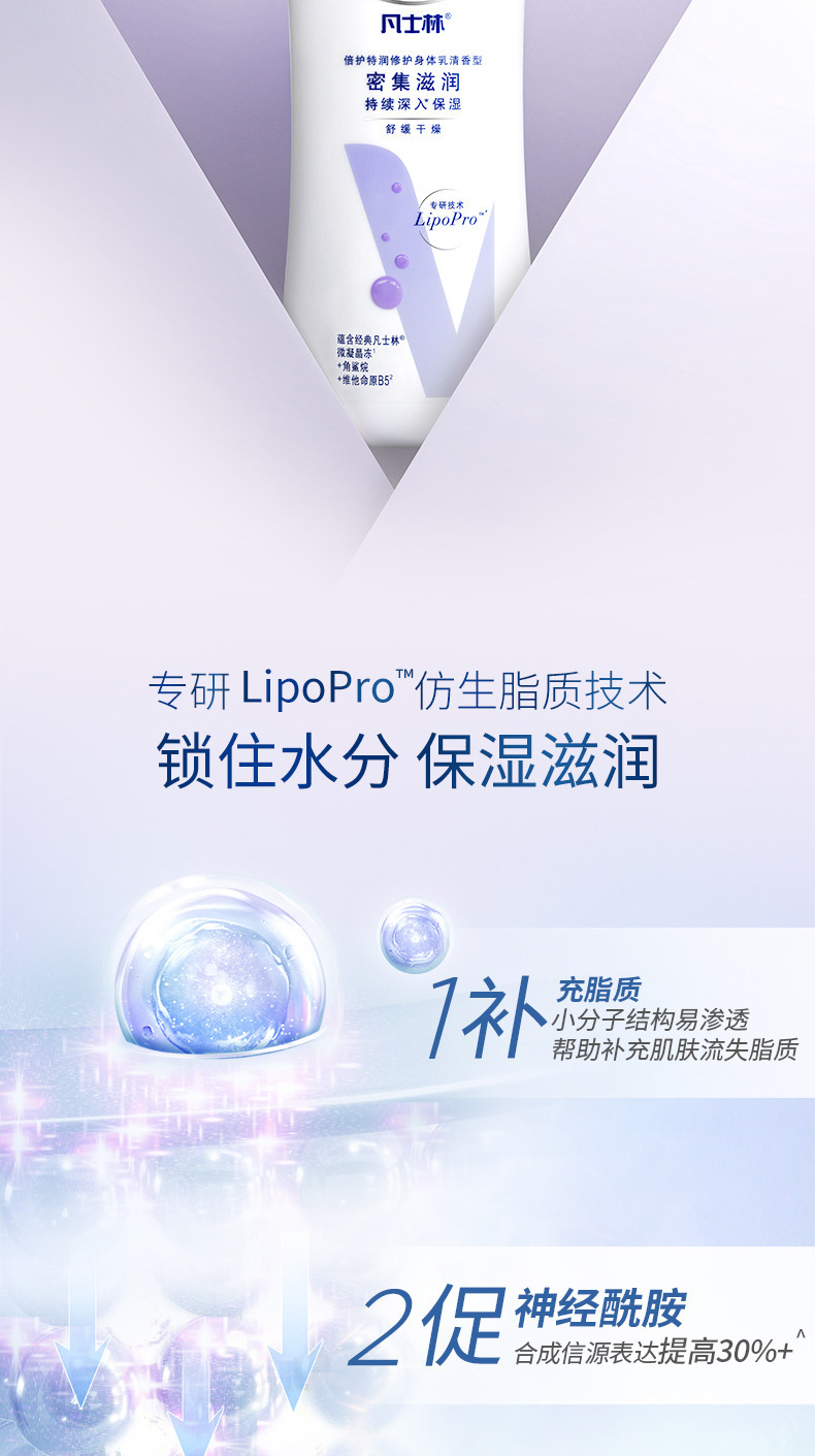 Vaseline/凡士林100ml/200ml/400ml身体乳 肌肤柔嫩焕亮日常密集滋润详情3