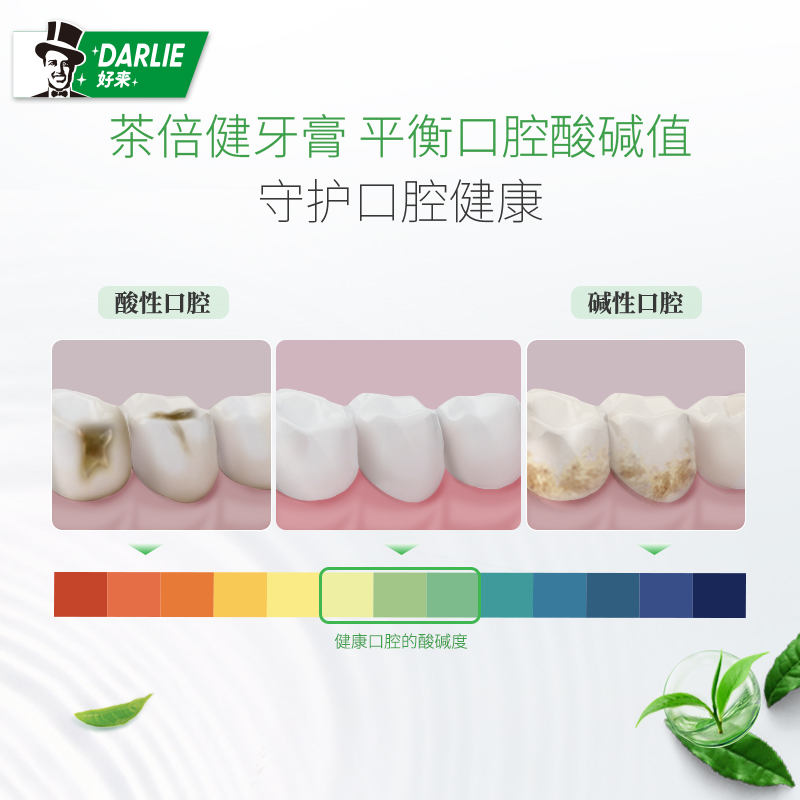 牙膏/越南牙膏/云南白药牙膏/修复牙釉质牙膏/BOP产品图