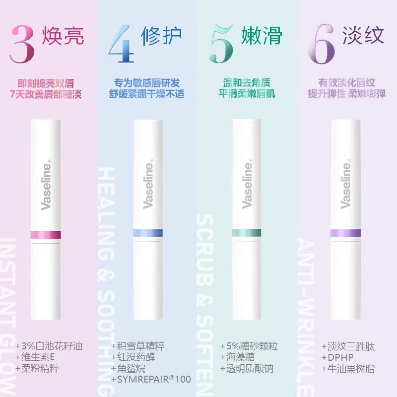 Vaseline/ Vaseline Radiant Lip Balm Moisturizing and Hydrating Lip Care Anti-dryness, Cracking, Warming and Colorless Lip Balm 1.8G Specification image