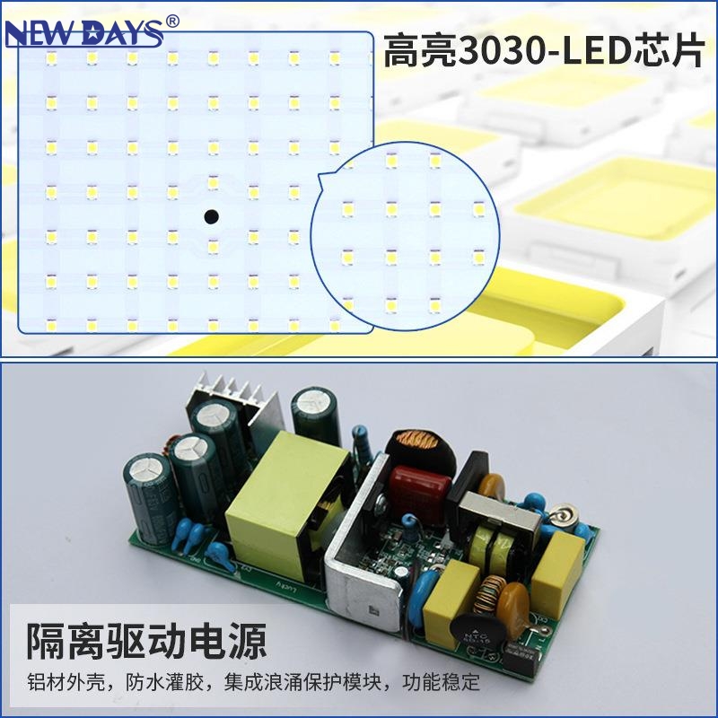 NEWDAYS marca crossover nuevo LED luz de inundación reflector lente de vidrio iluminación interior y exterior ahorro de energía super brillante fundición a presión de aluminio material impermeable a prueba de polvo extra larga duración refill light