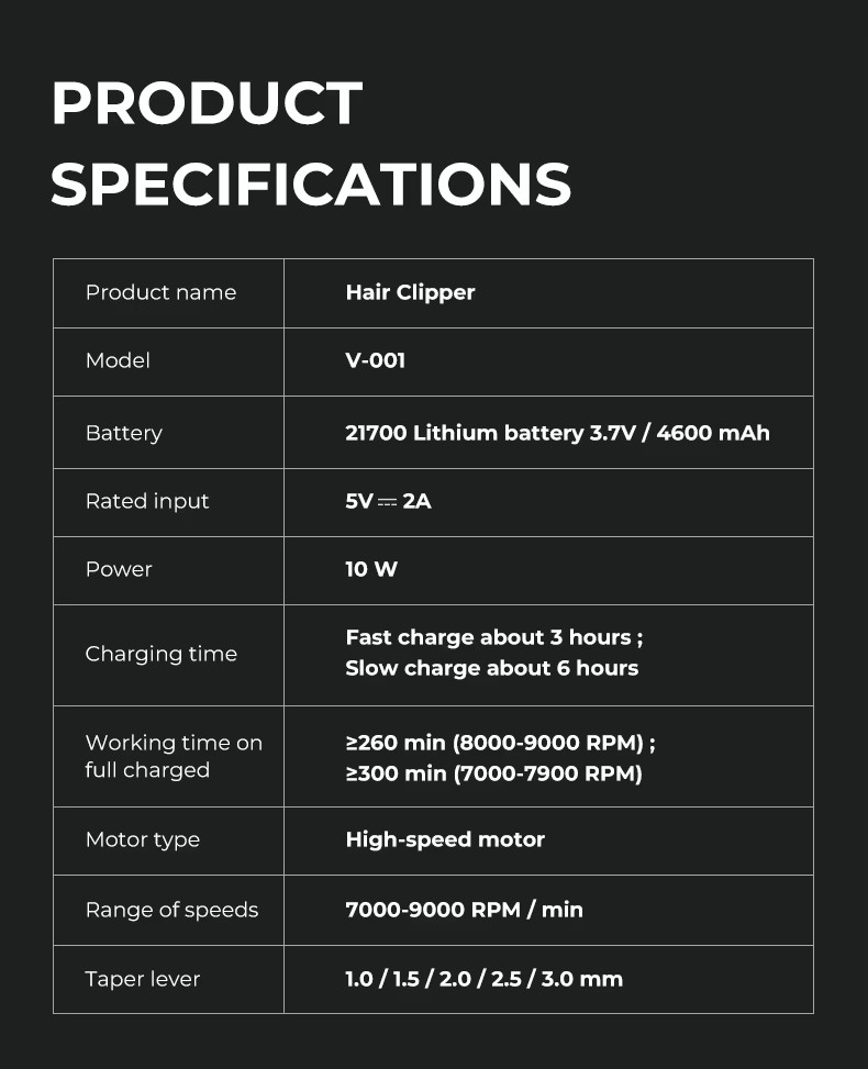 VGR沃吉001高轉(zhuǎn)速專業(yè)電推剪理發(fā)器發(fā)廊專用轉(zhuǎn)數(shù)可調(diào)節(jié)詳情7