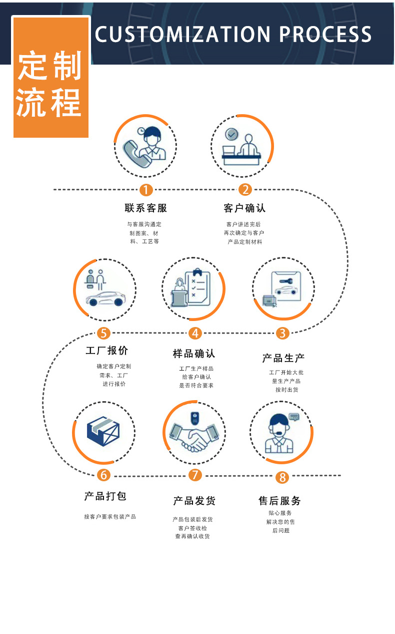 Nail care products, artificial hands, practice hands, nail care with arms, movable hands, simple mechanical artificial hands that can be bent and positioned detail image 7