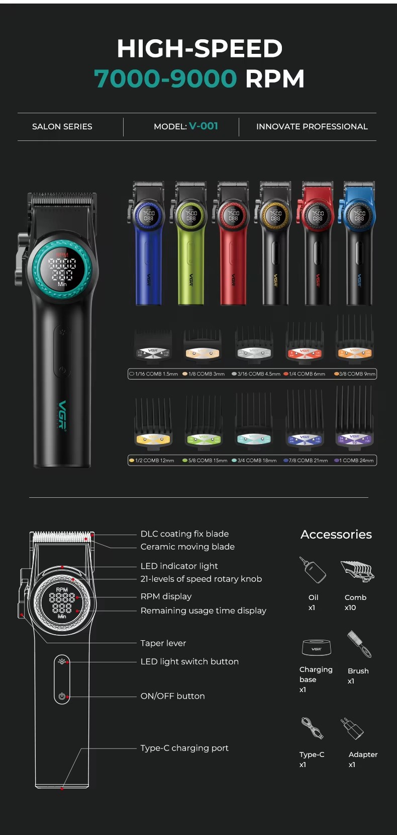 VGR沃吉001高轉(zhuǎn)速專業(yè)電推剪理發(fā)器發(fā)廊專用轉(zhuǎn)數(shù)可調(diào)節(jié)詳情2