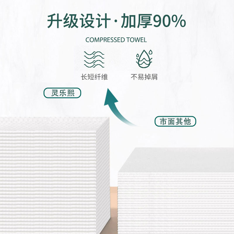 Facial cleansing towel, special for beauty salons, large roll, 600g disposable non-pure cotton facial tissue, facial cleansing towel, roll type, household, 170g details Picture